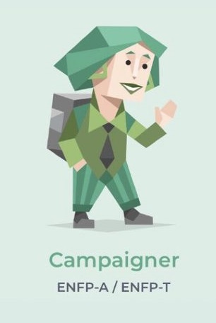 ENFP